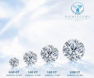 Carat Weight   Web